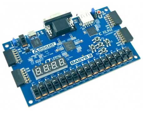 FPGA development board