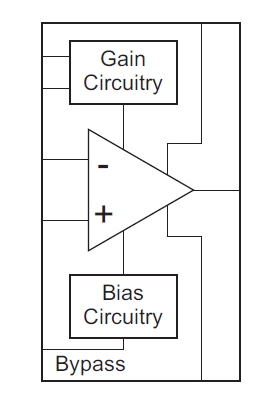 Functional Diagram of LM386 IC