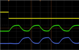 sine wave generator