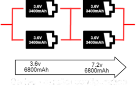 battery configurations